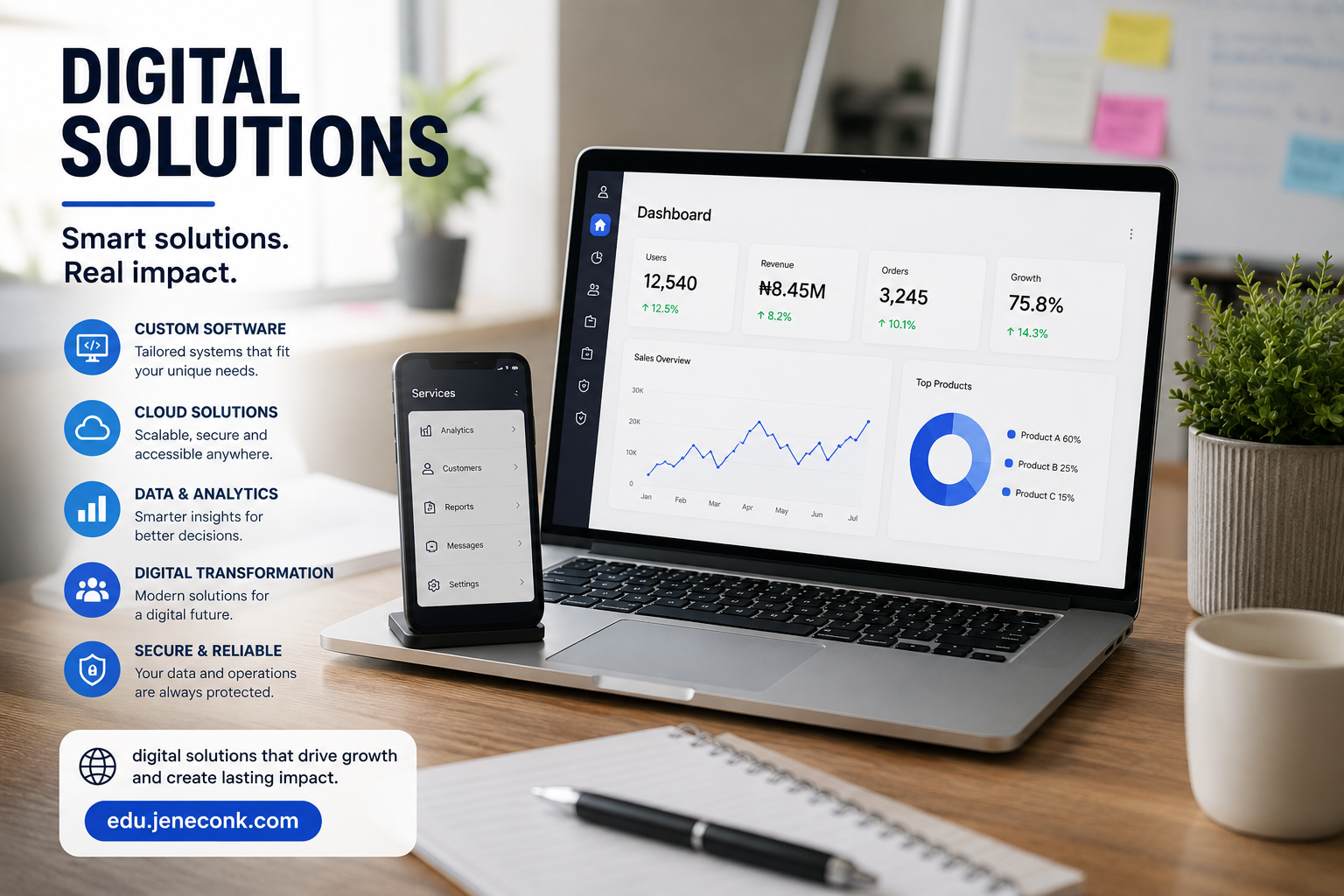 Digital solutions consulting preview