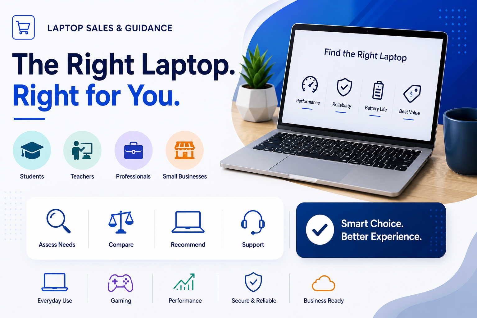 Laptop sales preview