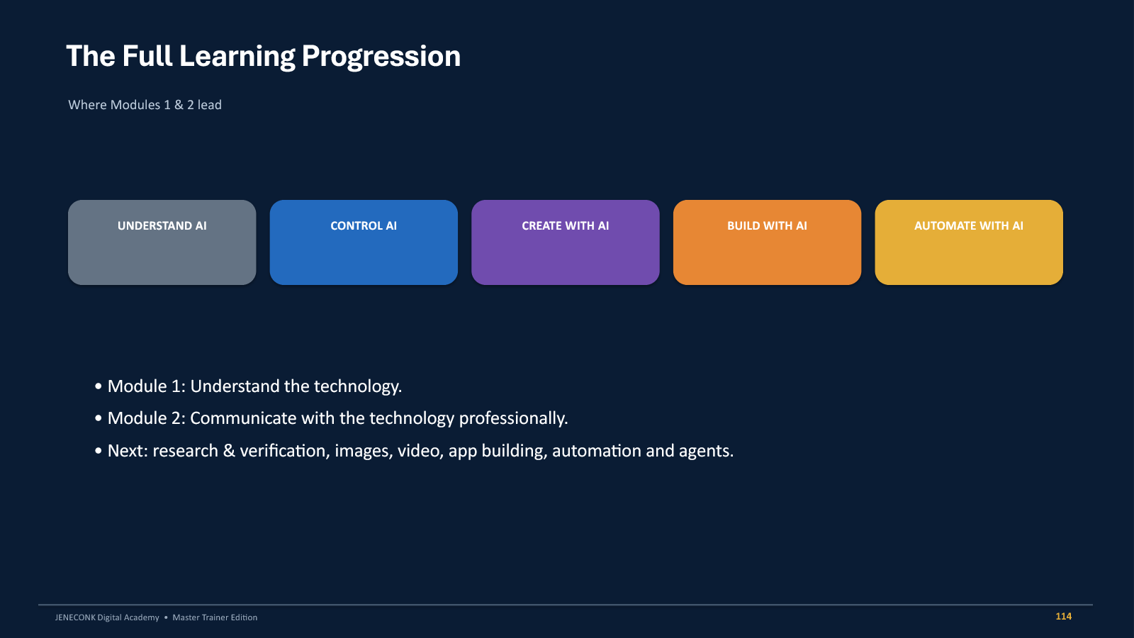 JENECONK AI learning progression from understanding to automation
