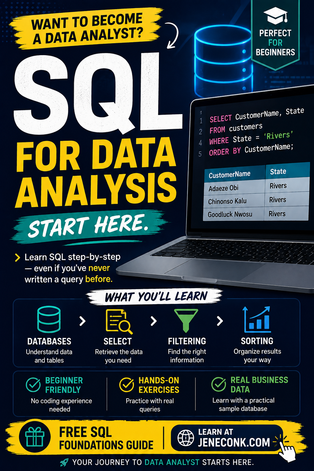 SQL for Data Analysis beginner guide covering databases, SELECT, filtering, and sorting