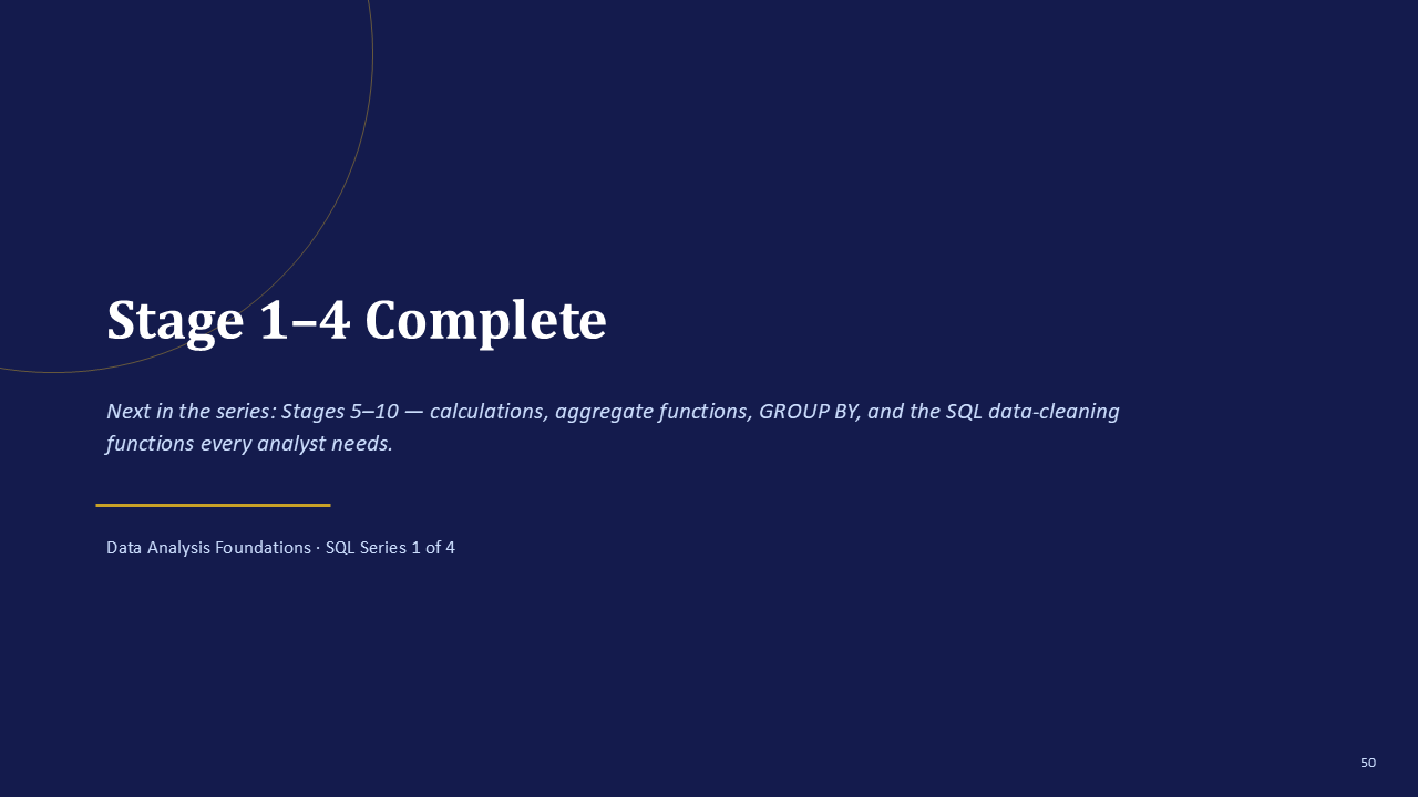 SQL stages 1 to 4 completion and next learning stages