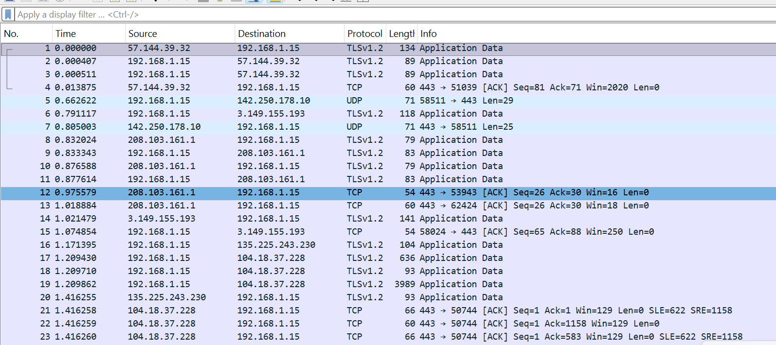 Wireshark analysis capture displaying mixed TCP, TLS, DNS, and QUIC traffic